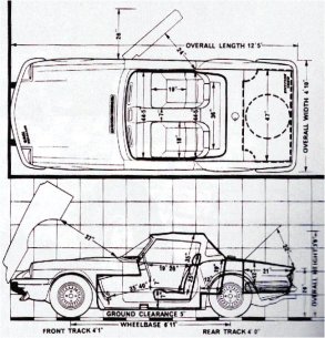 drawing of dimensions